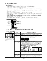 Preview for 10 page of Mitsubishi Electric JT-MC206GS-W-E User Manual