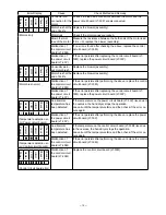 Preview for 12 page of Mitsubishi Electric JT-MC206GS-W-E User Manual