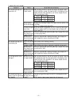 Preview for 13 page of Mitsubishi Electric JT-MC206GS-W-E User Manual