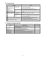 Preview for 14 page of Mitsubishi Electric JT-MC206GS-W-E User Manual