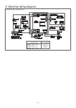 Preview for 7 page of Mitsubishi Electric JT-S1AP-S-NA Handbook