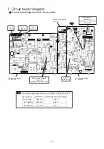 Preview for 8 page of Mitsubishi Electric JT-S1AP-S-NA Handbook