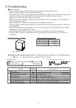 Preview for 10 page of Mitsubishi Electric JT-S1AP-S-NA Handbook