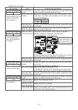 Preview for 11 page of Mitsubishi Electric JT-S1AP-S-NA Handbook