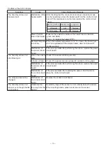 Preview for 13 page of Mitsubishi Electric JT-S1AP-S-NA Handbook