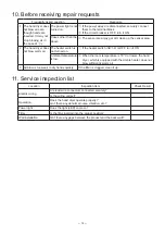 Preview for 14 page of Mitsubishi Electric JT-S1AP-S-NA Handbook