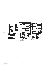 Preview for 28 page of Mitsubishi Electric JT-S1AP-S-NA Handbook