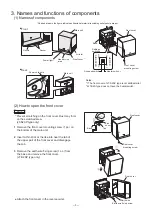 Preview for 5 page of Mitsubishi Electric JT-S2A-W-NE Handbook