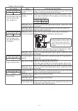 Preview for 11 page of Mitsubishi Electric JT-S2A-W-NE Handbook