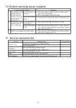 Preview for 14 page of Mitsubishi Electric JT-S2A-W-NE Handbook