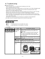 Предварительный просмотр 18 страницы Mitsubishi Electric JT-SB116EH-W-CA Handbook