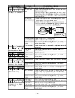 Предварительный просмотр 19 страницы Mitsubishi Electric JT-SB116EH-W-CA Handbook