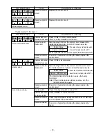 Предварительный просмотр 21 страницы Mitsubishi Electric JT-SB116EH-W-CA Handbook