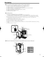 Preview for 3 page of Mitsubishi Electric JT-SB116EH-W-CA Installation Manual