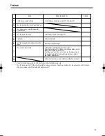 Preview for 7 page of Mitsubishi Electric JT-SB116EH-W-CA Installation Manual