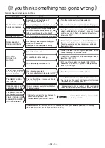 Preview for 7 page of Mitsubishi Electric JT-SB116JH2-S-NA Instruction Manual