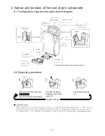 Preview for 5 page of Mitsubishi Electric JT-SB216DS-W-AUS Handbook