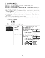 Preview for 8 page of Mitsubishi Electric JT-SB216DS-W-AUS Handbook