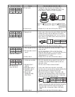 Preview for 9 page of Mitsubishi Electric JT-SB216DS-W-AUS Handbook