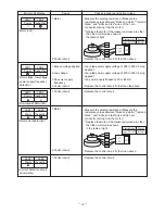 Preview for 10 page of Mitsubishi Electric JT-SB216DS-W-AUS Handbook