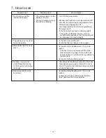 Preview for 13 page of Mitsubishi Electric JT-SB216DS-W-AUS Handbook