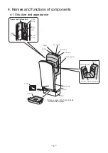 Предварительный просмотр 6 страницы Mitsubishi Electric JT-SB216ESH-DG-CE Handbook