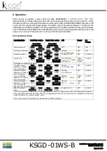 Preview for 11 page of Mitsubishi Electric k-con KSGD-01WS-B Installation And Operation Manual