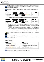 Preview for 14 page of Mitsubishi Electric k-con KSGD-01WS-B Installation And Operation Manual