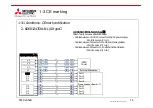 Preview for 14 page of Mitsubishi Electric KD Series User Manual