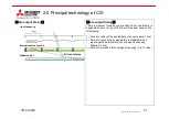 Preview for 21 page of Mitsubishi Electric KD Series User Manual