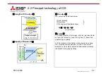 Preview for 22 page of Mitsubishi Electric KD Series User Manual