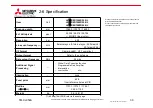 Preview for 30 page of Mitsubishi Electric KD Series User Manual