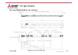 Preview for 36 page of Mitsubishi Electric KD Series User Manual