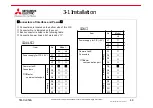 Preview for 48 page of Mitsubishi Electric KD Series User Manual