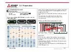 Preview for 50 page of Mitsubishi Electric KD Series User Manual