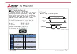 Preview for 52 page of Mitsubishi Electric KD Series User Manual