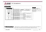 Preview for 54 page of Mitsubishi Electric KD Series User Manual