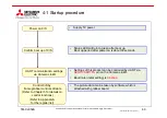 Preview for 60 page of Mitsubishi Electric KD Series User Manual