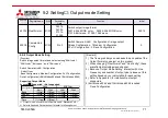 Preview for 71 page of Mitsubishi Electric KD Series User Manual