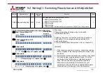 Preview for 74 page of Mitsubishi Electric KD Series User Manual