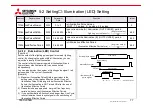 Preview for 77 page of Mitsubishi Electric KD Series User Manual