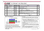 Preview for 81 page of Mitsubishi Electric KD Series User Manual