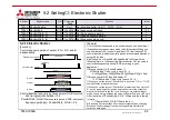 Preview for 84 page of Mitsubishi Electric KD Series User Manual