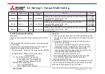 Preview for 86 page of Mitsubishi Electric KD Series User Manual