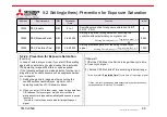 Preview for 89 page of Mitsubishi Electric KD Series User Manual