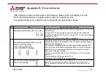 Preview for 97 page of Mitsubishi Electric KD Series User Manual