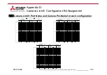 Preview for 100 page of Mitsubishi Electric KD Series User Manual