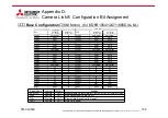 Preview for 102 page of Mitsubishi Electric KD Series User Manual