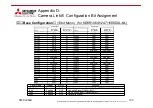 Preview for 103 page of Mitsubishi Electric KD Series User Manual