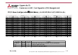 Preview for 111 page of Mitsubishi Electric KD Series User Manual